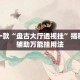 盘点一款“盘古大厅透视挂”揭秘透视辅助万能挂用法