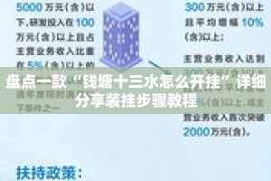 盘点一款“钱塘十三水怎么开挂”详细分享装挂步骤教程