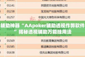 辅助神器“AApoker辅助透视作弊软件”揭秘透视辅助万能挂用法