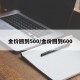 金价回到500/金价回到600
