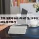 北京限行尾号2023年5月份/21年北京机动车尾号限行