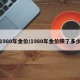 1980年金价/1980年金价跌了多少