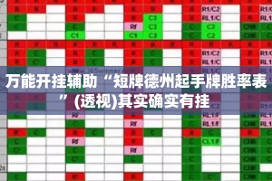 万能开挂辅助“短牌德州起手牌胜率表”(透视)其实确实有挂 