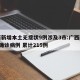 广西新增本土无症状9例涉及3市:广西新增5例确诊病例 累计215例