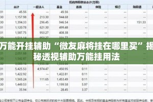 万能开挂辅助“微友麻将挂在哪里买”揭秘透视辅助万能挂用法