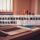 【重庆各区疫情走势明显分化,重庆各区疫情走势明显分化情况】