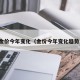 金价今年变化（金价今年变化趋势）