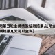 【沈阳第五轮全员核酸检测结果,沈阳全民核酸检测结果几天可以查询】