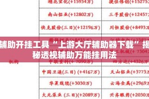 辅助开挂工具“上游大厅辅助器下载”揭秘透视辅助万能挂用法