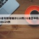 31省市新增确诊118例/31省区市新增确诊125例