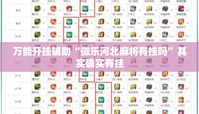 万能开挂辅助“微乐河北麻将有挂吗”其实确实有挂