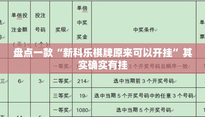 盘点一款“新科乐棋牌原来可以开挂	”其实确实有挂
