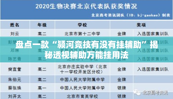 盘点一款“颍河竞技有没有挂辅助	”揭秘透视辅助万能挂用法