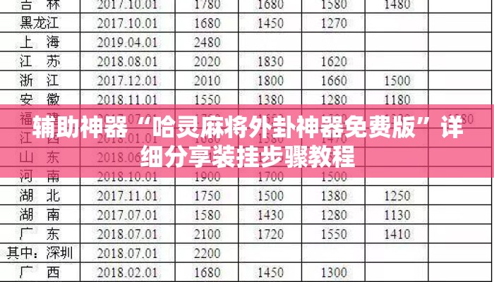 辅助神器“哈灵麻将外卦神器免费版”详细分享装挂步骤教程