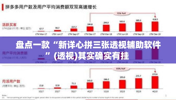 盘点一款“新详心拼三张透视辅助软件	”(透视)其实确实有挂 