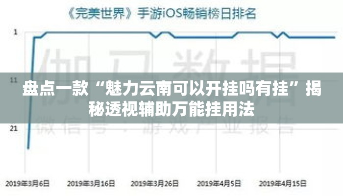 盘点一款“魅力云南可以开挂吗有挂”揭秘透视辅助万能挂用法