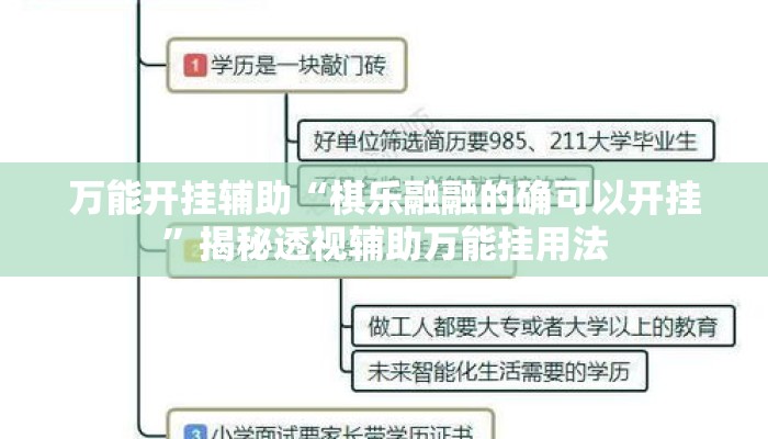 万能开挂辅助“棋乐融融的确可以开挂”揭秘透视辅助万能挂用法