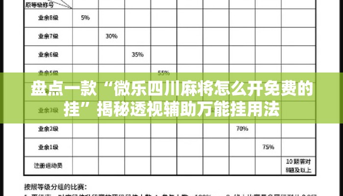盘点一款“微乐四川麻将怎么开免费的挂	”揭秘透视辅助万能挂用法