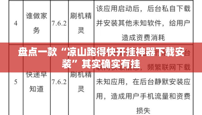 盘点一款“凉山跑得快开挂神器下载安装”其实确实有挂