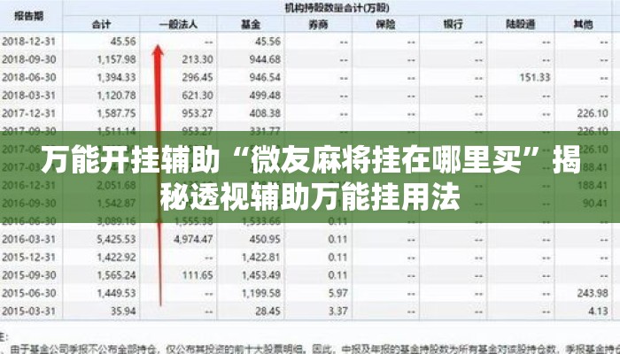 万能开挂辅助“微友麻将挂在哪里买”揭秘透视辅助万能挂用法