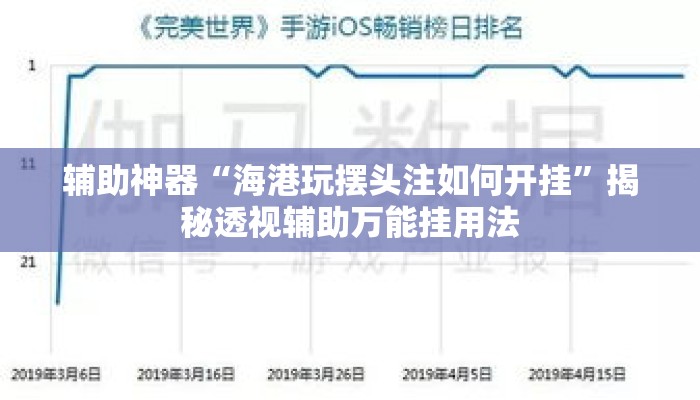 辅助神器“海港玩摆头注如何开挂	”揭秘透视辅助万能挂用法