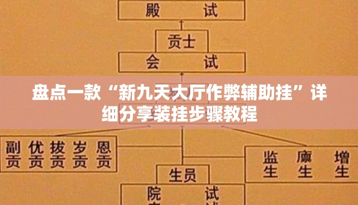 盘点一款“新九天大厅作弊辅助挂”详细分享装挂步骤教程