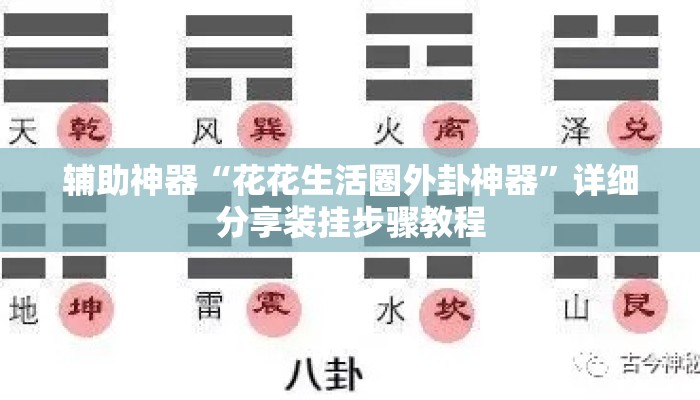 辅助神器“花花生活圈外卦神器	”详细分享装挂步骤教程