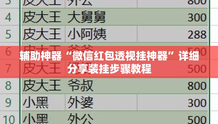 辅助神器“微信红包透视挂神器	”详细分享装挂步骤教程