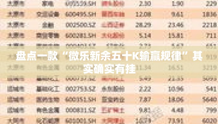 盘点一款“微乐新余五十K输赢规律”其实确实有挂