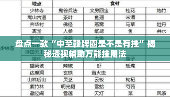 盘点一款“中至赣牌圈是不是有挂	”揭秘透视辅助万能挂用法