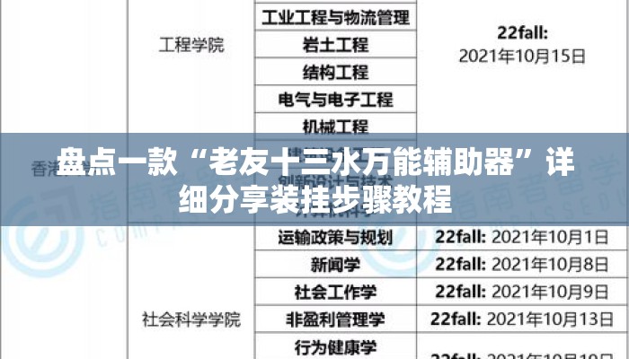 盘点一款“老友十三水万能辅助器”详细分享装挂步骤教程