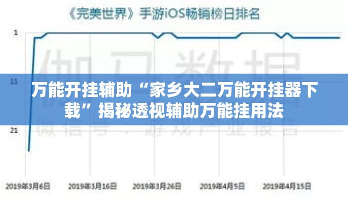 万能开挂辅助“家乡大二万能开挂器下载	”揭秘透视辅助万能挂用法