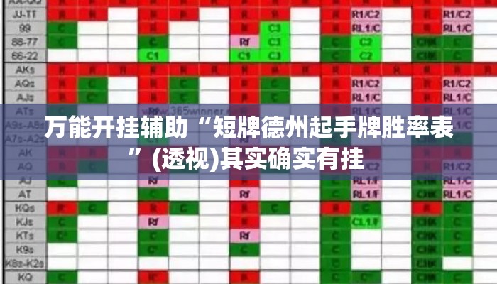万能开挂辅助“短牌德州起手牌胜率表”(透视)其实确实有挂 