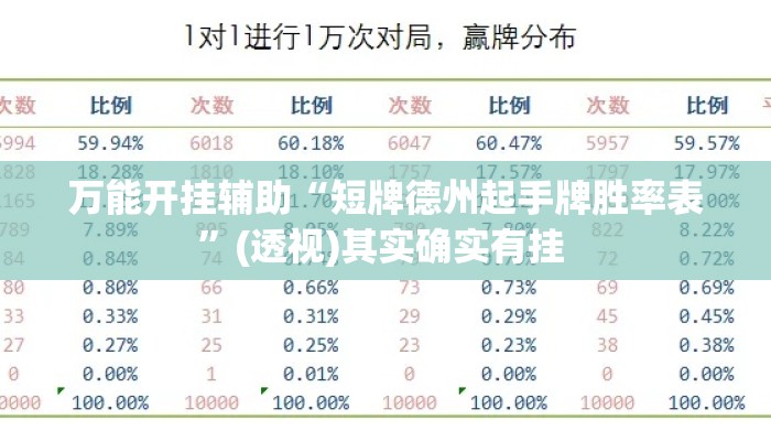 万能开挂辅助“短牌德州起手牌胜率表	”(透视)其实确实有挂 