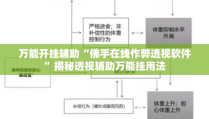 万能开挂辅助“佛手在线作弊透视软件”揭秘透视辅助万能挂用法