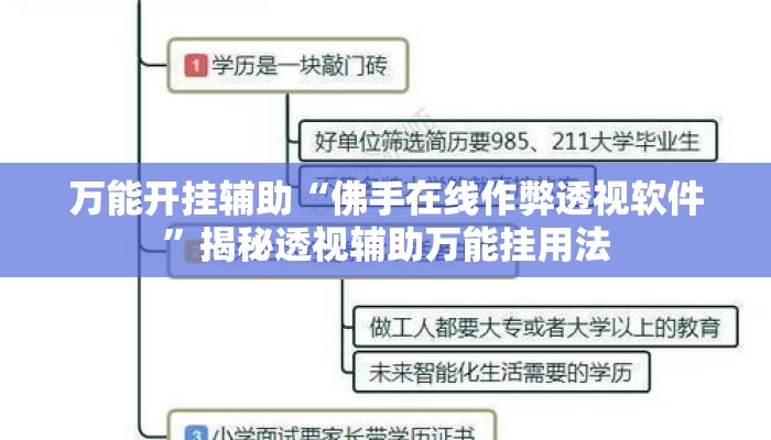 万能开挂辅助“佛手在线作弊透视软件”揭秘透视辅助万能挂用法