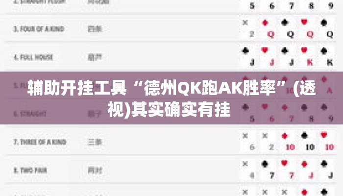 辅助开挂工具“德州QK跑AK胜率”(透视)其实确实有挂 