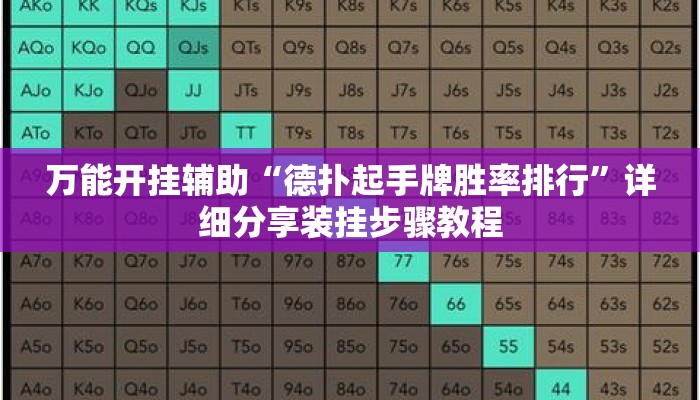 万能开挂辅助“德扑起手牌胜率排行	”详细分享装挂步骤教程
