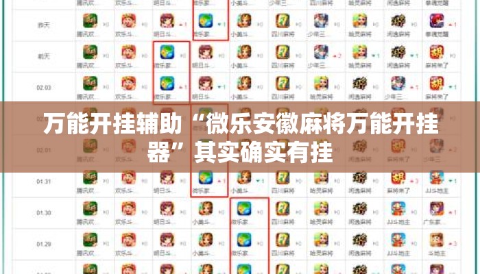 万能开挂辅助“微乐安徽麻将万能开挂器”其实确实有挂